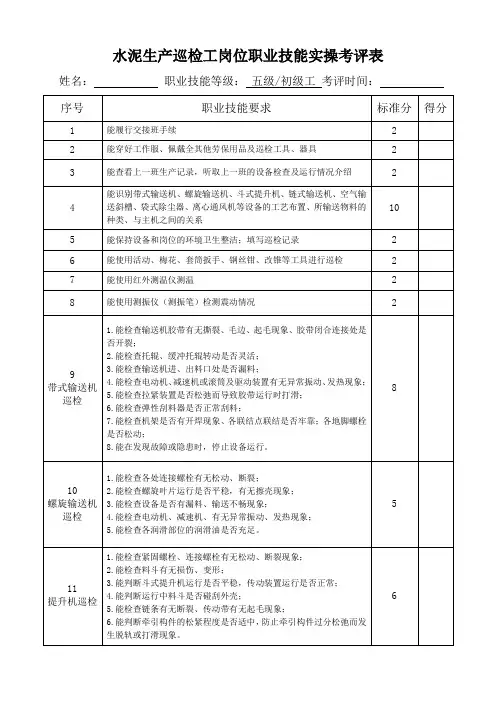 水泥生产巡检工岗位职业技能实操考评表(五级)