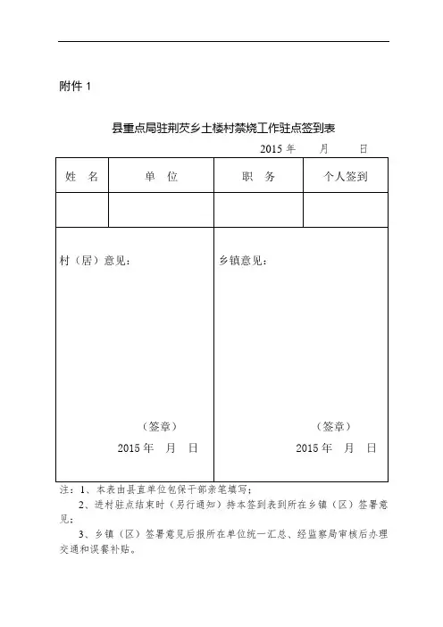 单位驻乡镇(区) 村(居)禁烧工作驻点签到表 (1)