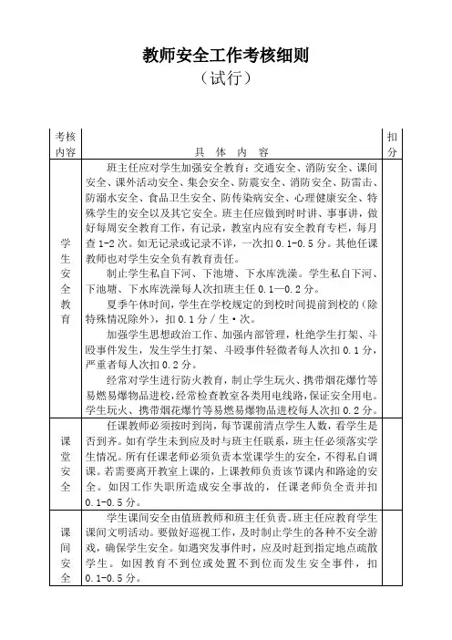 教师安全工作考核细则表doc