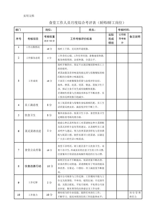 厨师厨工月度工作考评表