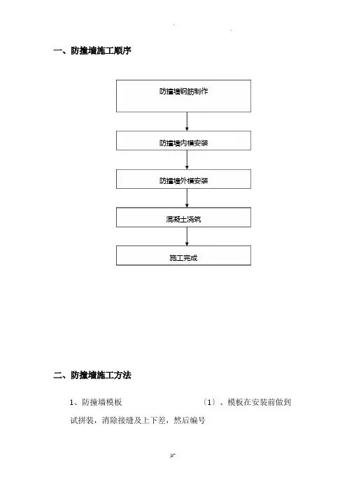 防撞墙施工组织设计