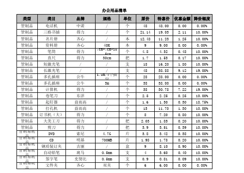 最全的公司办公用品清单价格表
