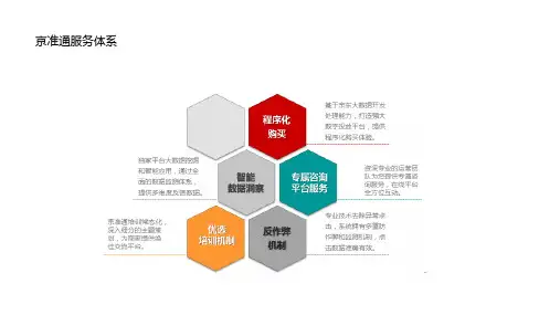 京准通基础介绍