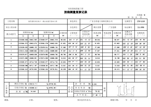 放线测量复核记录(道路)