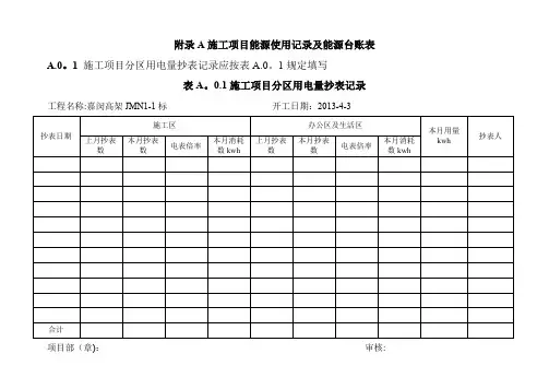 建设工程绿色施工管理规范全部表格-绿色工地评选用
