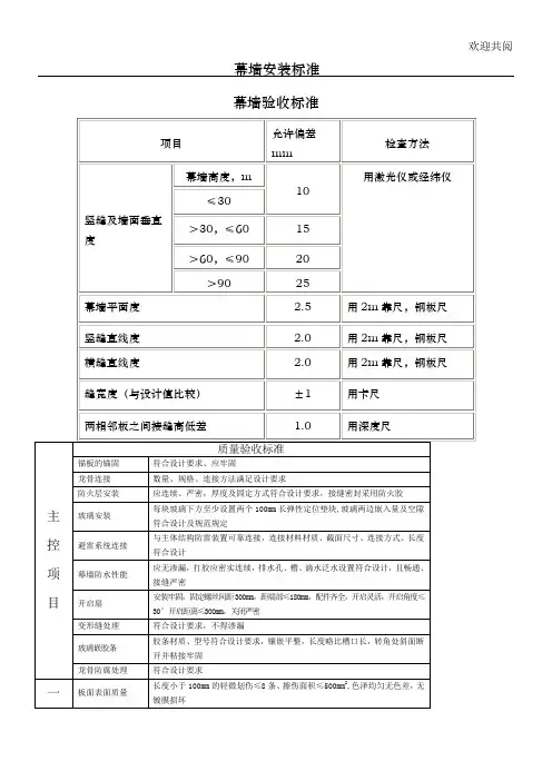 幕墙安装、验收规范