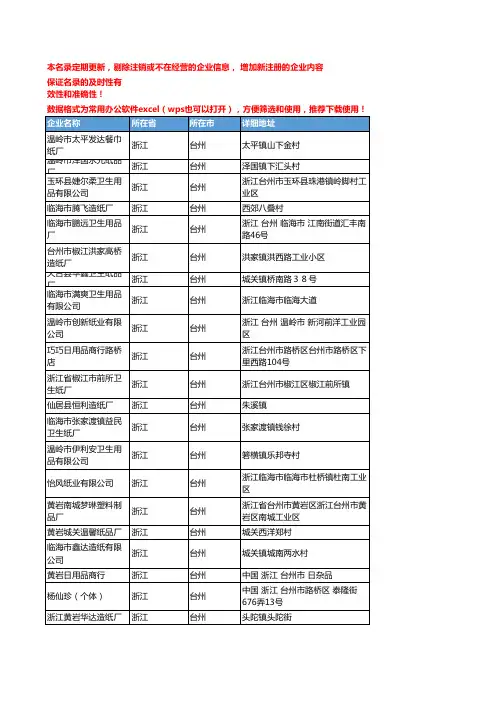 2020新版浙江台州家用纸品企业公司名录名单黄页联系方式大全81家