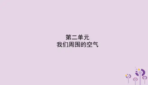 山东诗营市2018年中考化学复习第二单元我们周围的空气课件20190115234