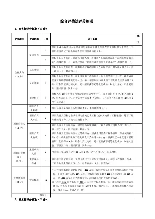 综合评估法评分细则