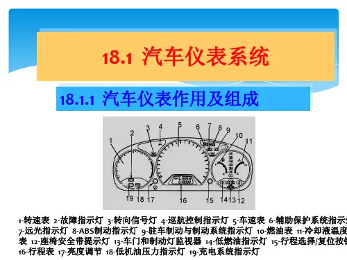 汽车仪表照明系统课件