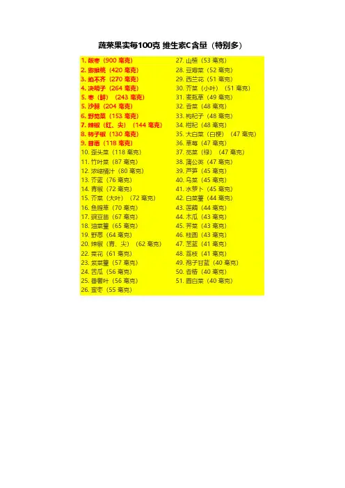 蔬菜和水果维生素C含量