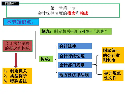 会计法律制度的概念和构成概论PPT课件