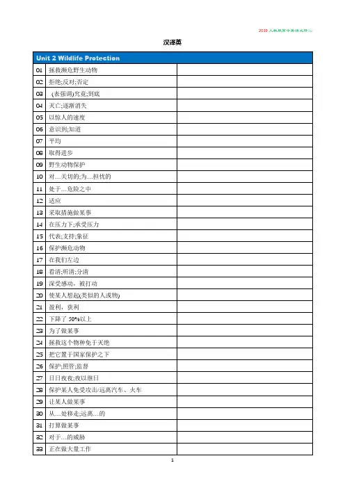 2019人教版高中英语必修二Unit 2 Wildlife Protection短语英汉互译表