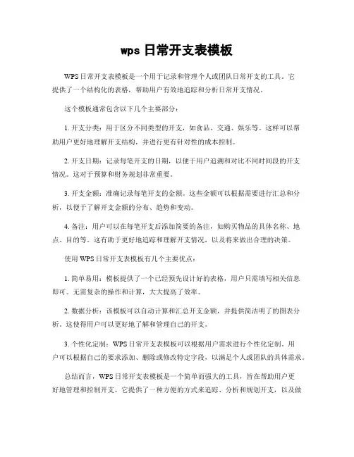 wps日常开支表模板