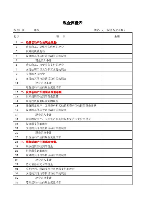 现金流量表(Excel版)