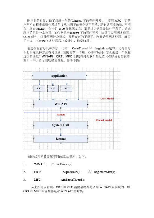 WINDOWS 和 LINUX 的系统层次比较