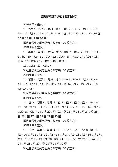 常见液晶屏LVDS接口定义