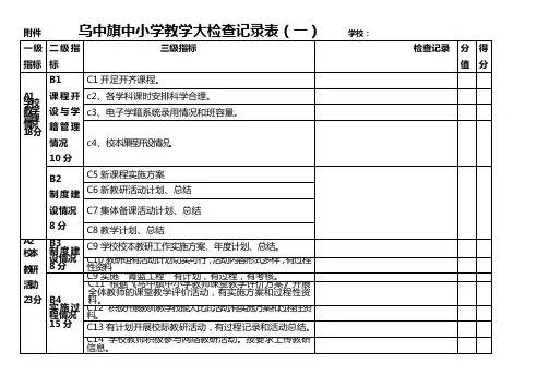 中小学教学常规专项检查记录表 (自动保存的)