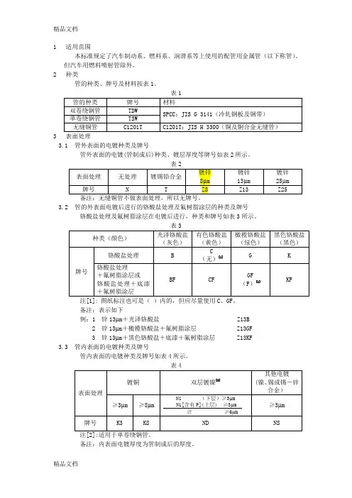 (整理)44-MS82-1311汽车配管用金属管标准.