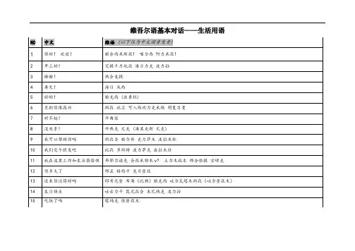 3分钟教会维吾尔语基本对话
