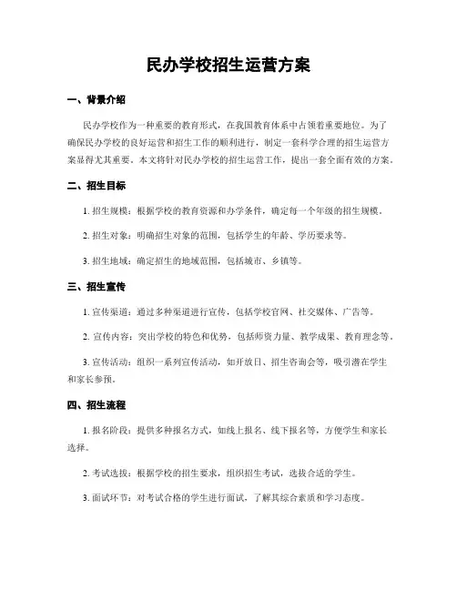 民办学校招生运营方案