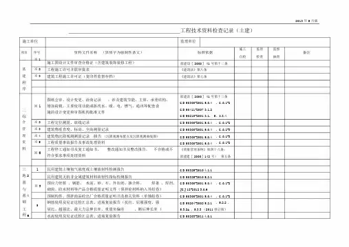 工程技术资料检查记录(土建)