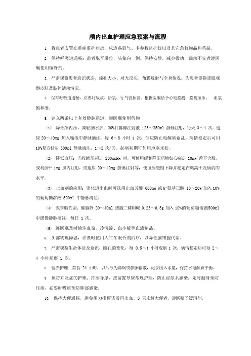 颅内出血护理应急预案与流程