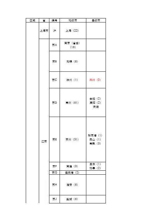 全国装配建筑政策文件列表