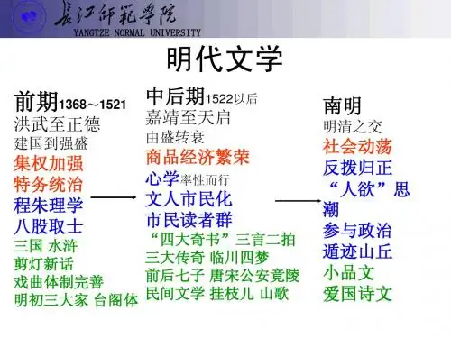 1明代文学绪论