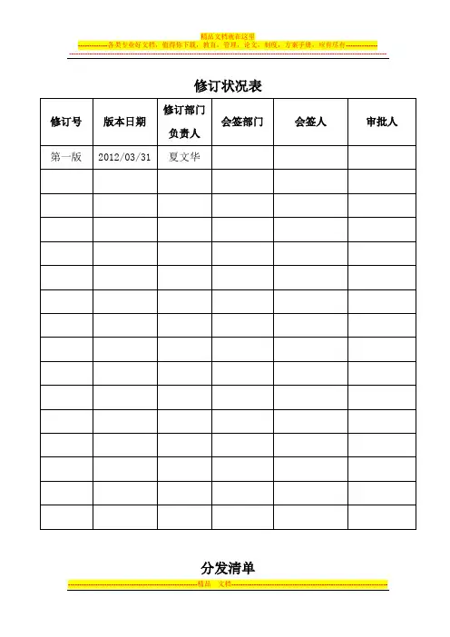 会计工作手册编制(岗位)模板