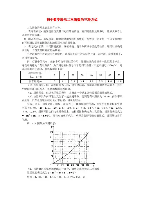 初中数学表示二次函数的三种方式专题辅导