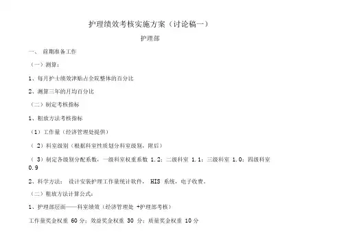 护理绩效考核方案1