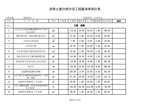 超完整装饰装修工程预算清单表格预决算书-(精品)