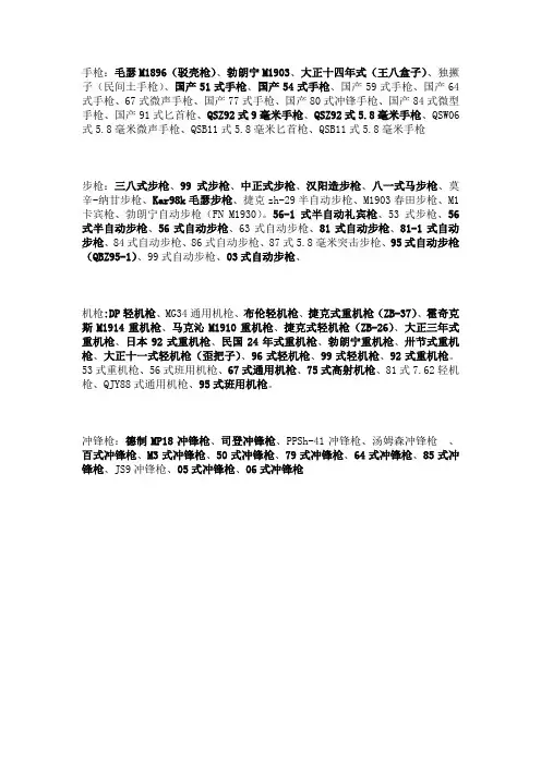 中国军队轻武器发展史