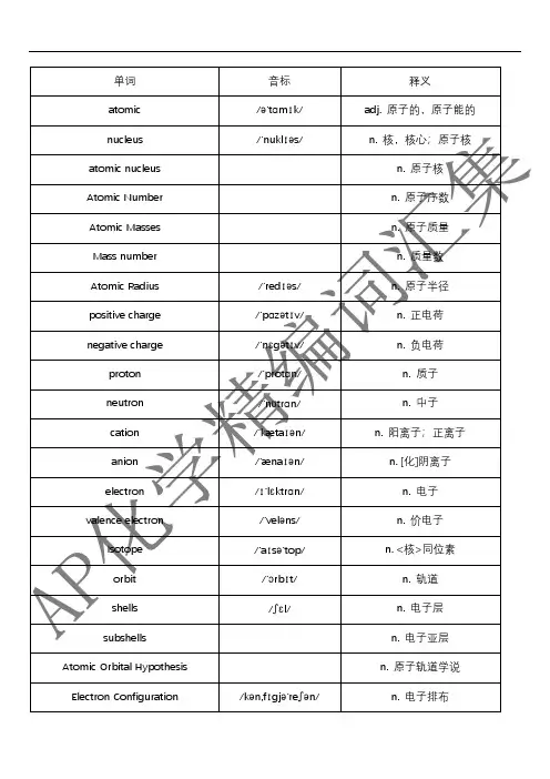 AP化学考试必备词汇集
