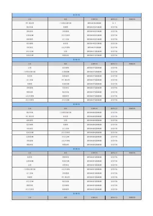 德甲2013-2014赛季赛程