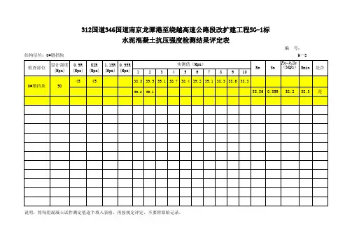 水泥混凝土抗压强度检测结果评定表