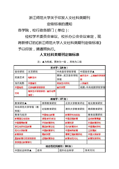 浙江师范大学人文社科类期刊定级标准