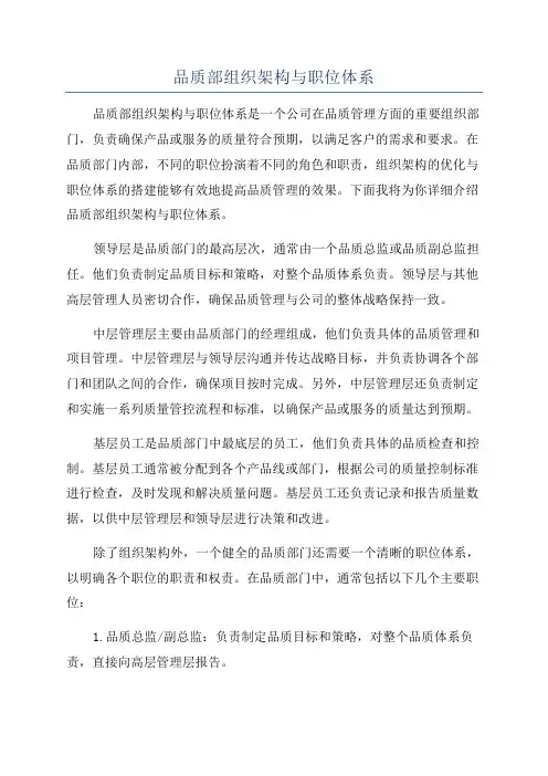 品质部组织架构与职位体系
