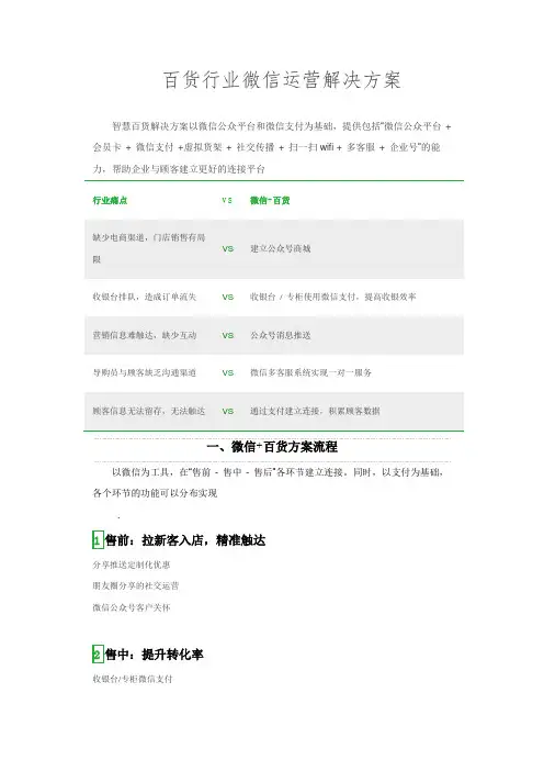 百货行业微信运营解决方案