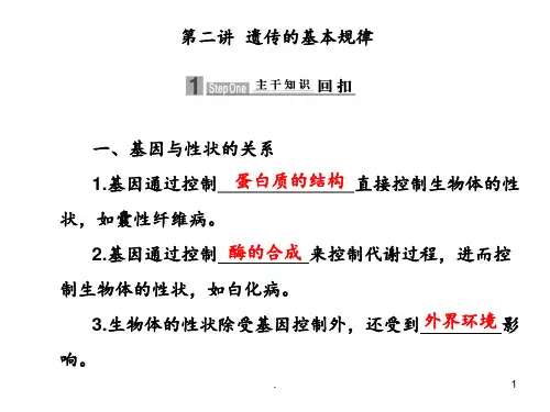 第二讲--遗传的基本规律PPT课件