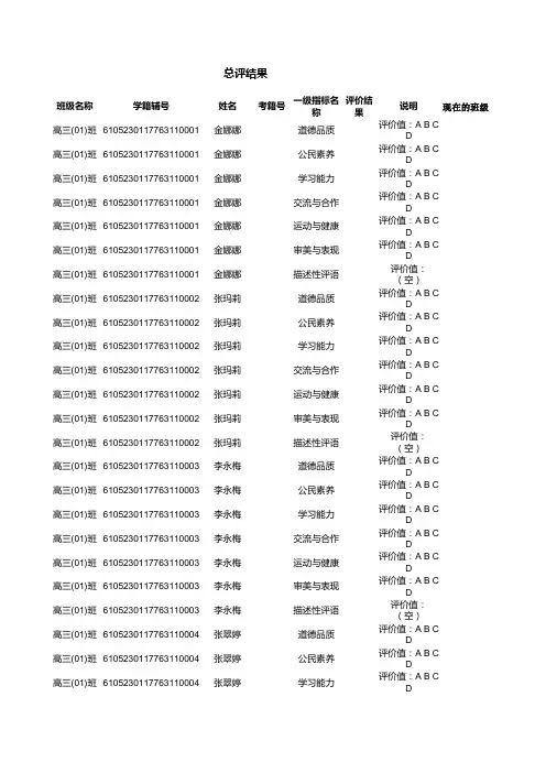 综合素质评价表