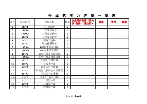 报锅检所压力容器一览表