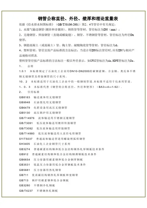 钢管公称直径、外径、壁厚和理论重量表