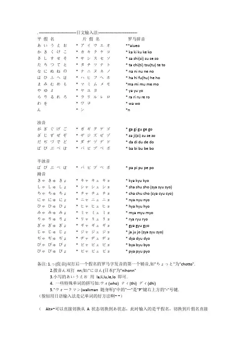 日语输入法的使用及一点技巧