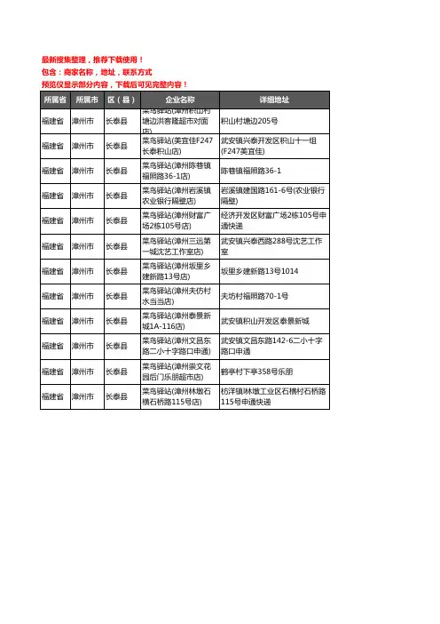 新版福建省漳州市长泰县菜鸟驿站企业公司商家户名录单联系方式地址大全12家