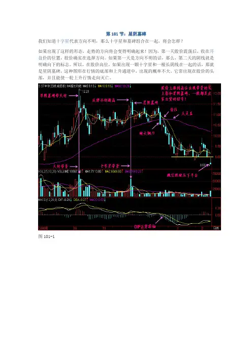 (股票大讲堂)第101-110节解析