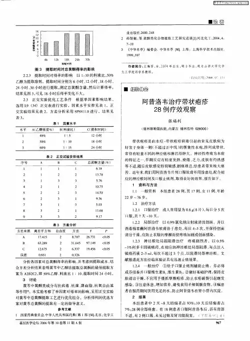 阿昔洛韦治疗带状疱疹28例疗效观察