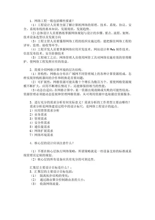 网络工程简题库+答案