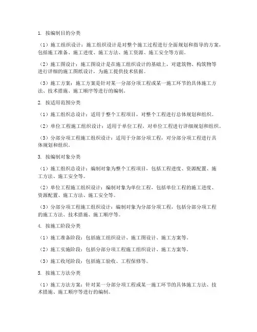 工程施工方案如何分类